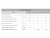 TTulpe Indoor B - Datasheet